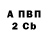 APVP мука Elbrus Kerimov
